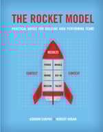 Rocket Model